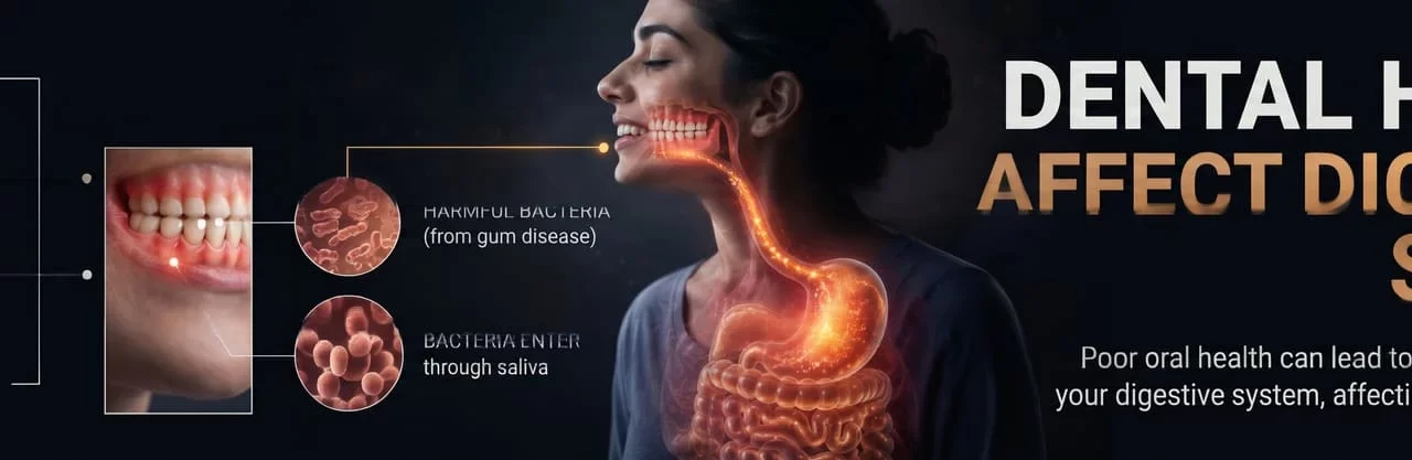 Can Your Dental Health Affect Your Digestion?